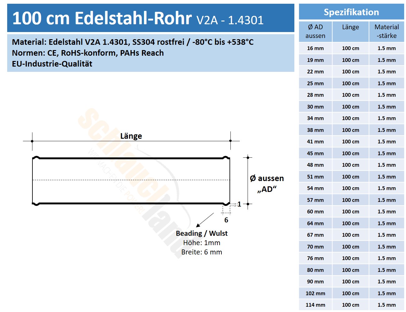 Datenblatt Edelstahl-Rohr 100cm V2A