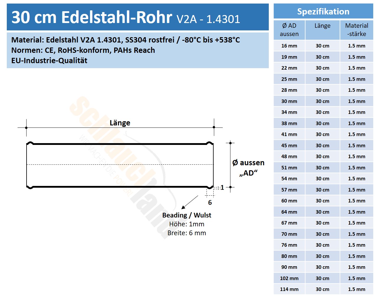 Datenblatt Edelstahl-Rohr 30cm V2A