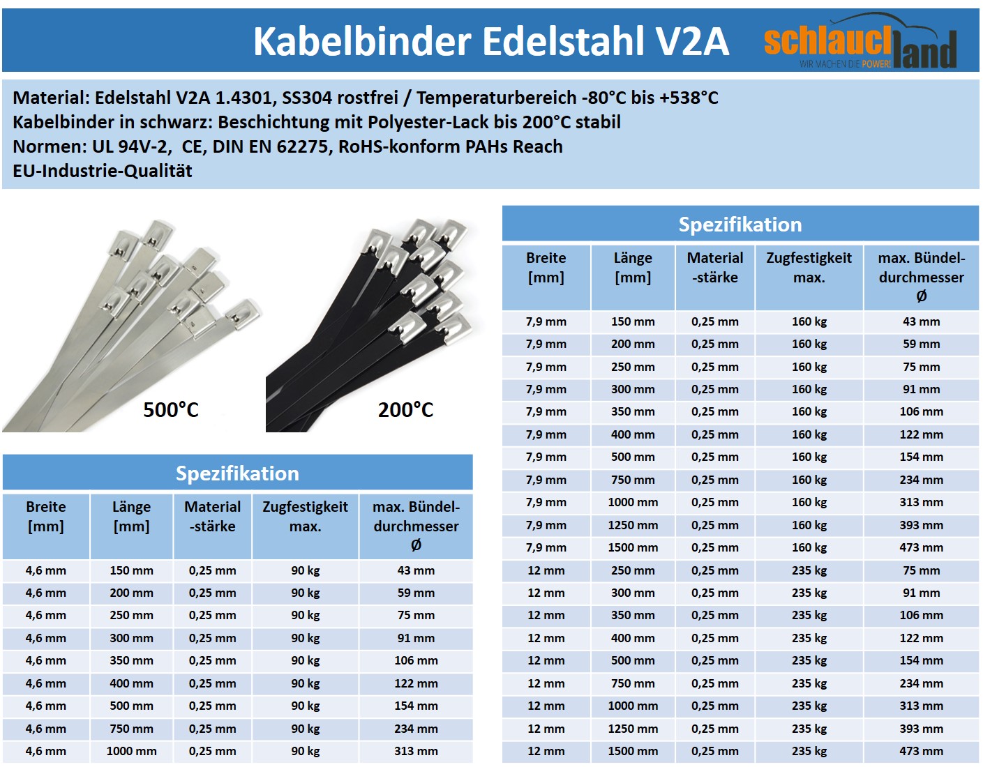 100x Kabelbinder Edelstahl 7,9 x 300 mm *** 1.4301 V2A rostfrei Schlauchbinder 