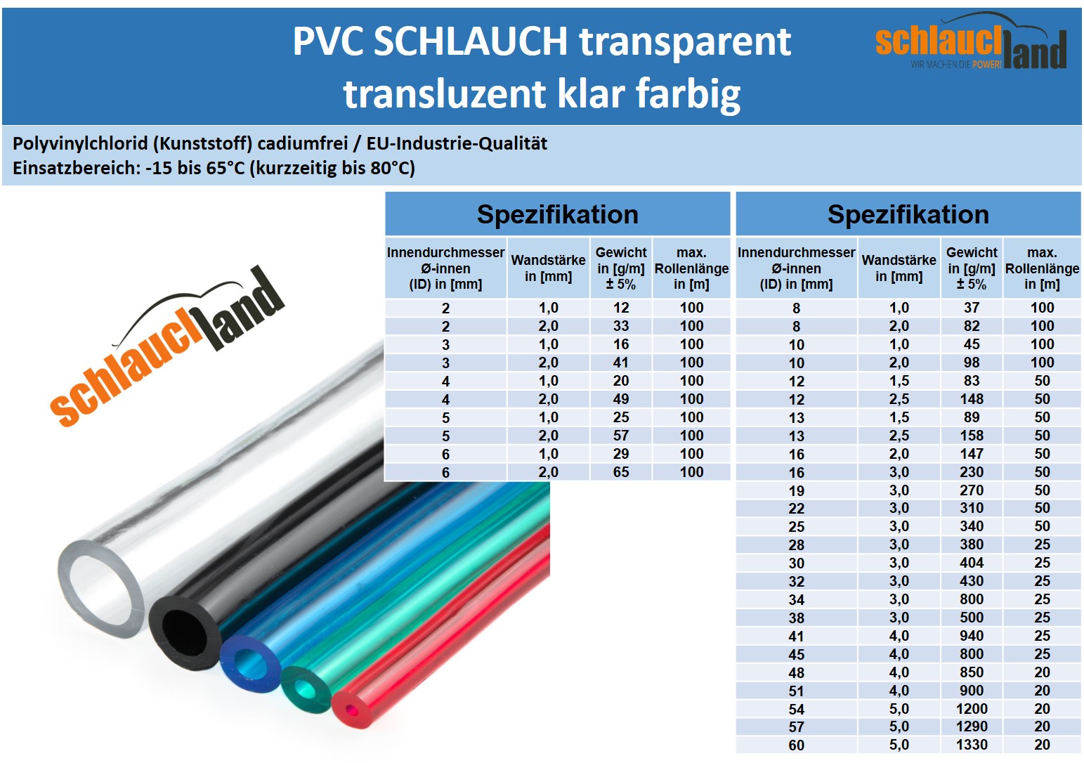 Datenblatt PVC SCHLAUCH transparent klar farbig ID 2-60mm *** Luftschlauch Benzinschlauch Wasser Aquarium