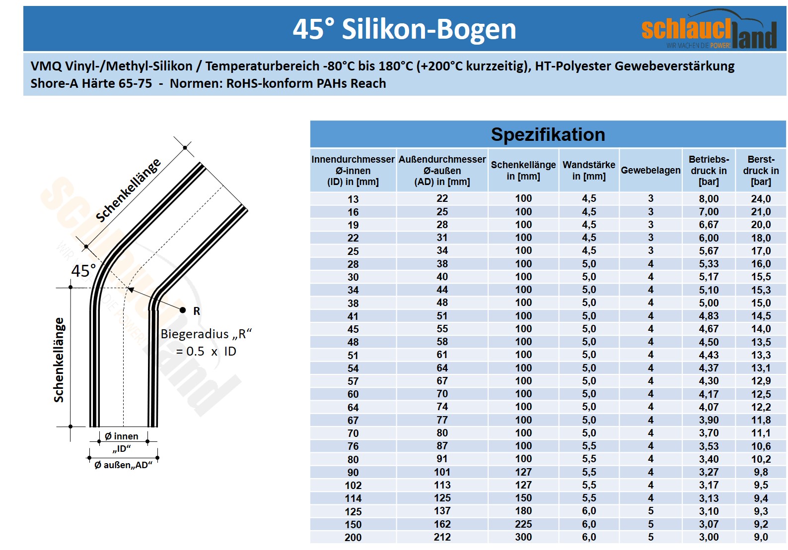 Datenblatt Silikon-Bogen 45°